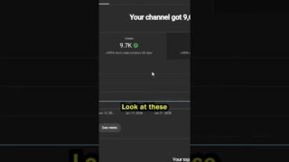 Results of Doing AI YouTube Channel for 24 Hours! #ai #aiytshorts #aiyoutubechannel