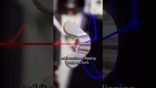 The Bizarre Behaviour Of Rotating Bodies