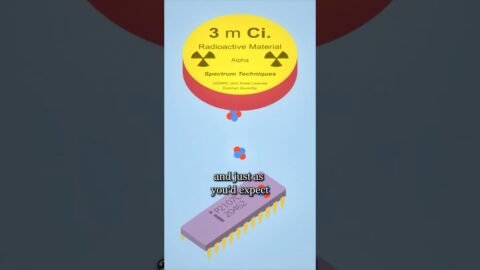 How Alpha Particles Can Break Computer Chips